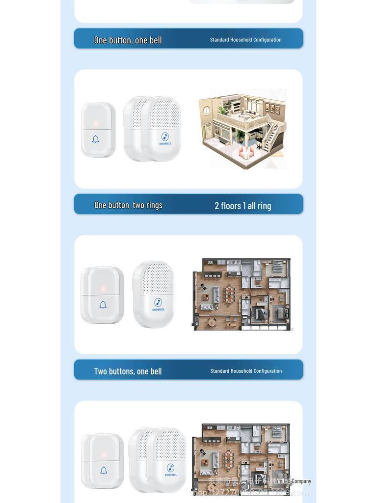 Ultra-Long Range Wireless Doorbell with High Volume Emergency Call Button for Elderly and Patient Care