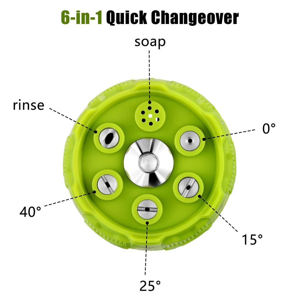 Multi-Functional Adjustable High-Pressure Car Wash Spray Gun with Six-in-One Rotating Nozzle