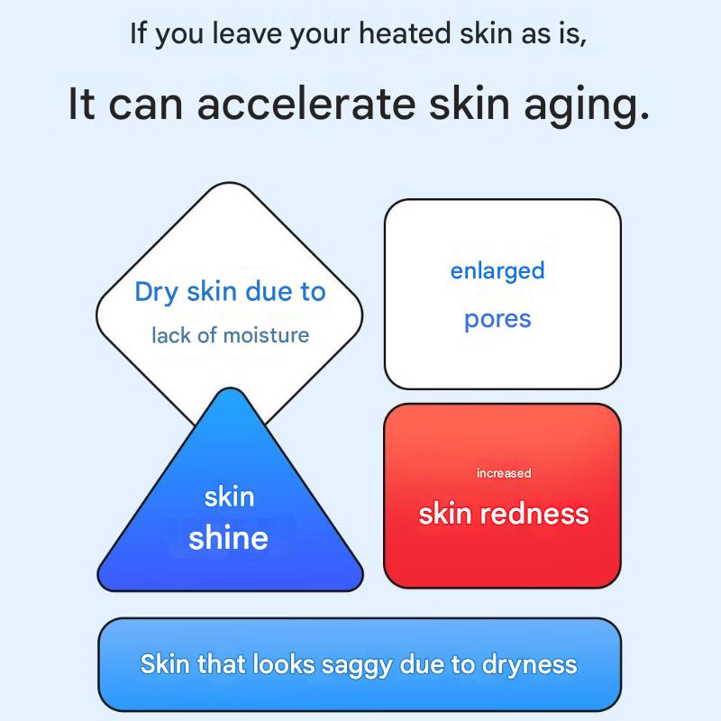 Cell Fusion C Post Alpha Cooling Pad 70 pads (3 Options)