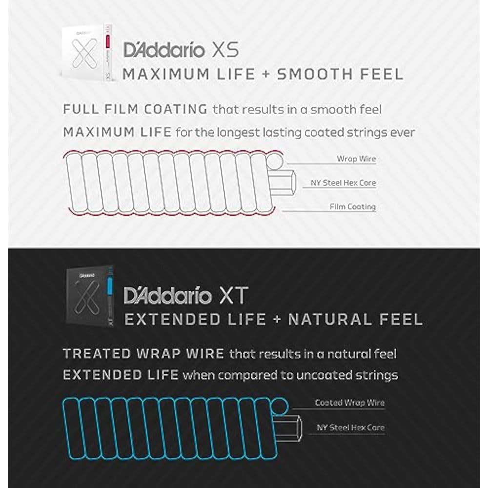 D'Addario Electric Guitar Strings XT Coated Strings Regular Light .010-.046 XTE1046 [Authentic Ja...