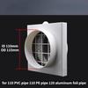 Electronice și climatizare – Piese de schimb pentru sistemele de ventilare și climatizare