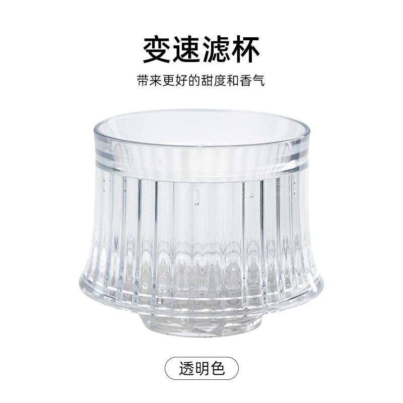 Hand-Brewed Coffee Drip Filter, Multi-Mode Extraction Cake Filter Cup for Home Brewing, Coffee Drip Filter for Fast