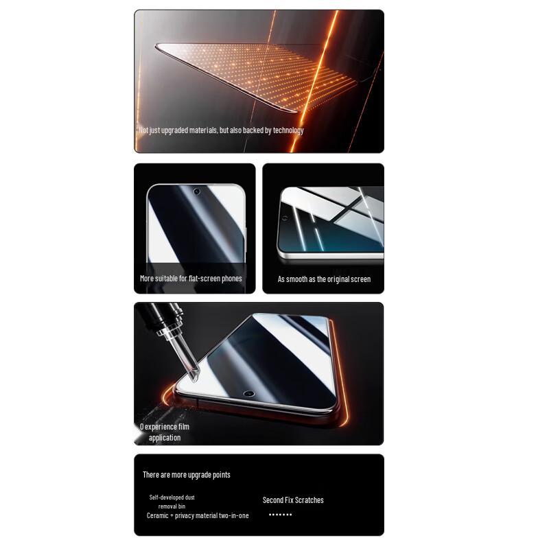 Smorss Anti-Peep Soft Screen Protector for Honor Win RT