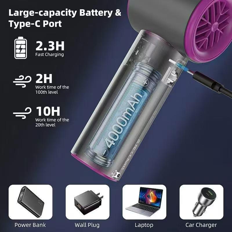 Handheld USB Mini Fan High-Speed Turbine 100-Speed Portable Fan for Southeast Asia