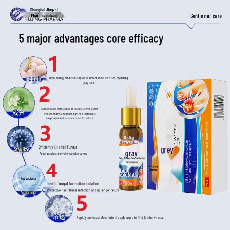 Nail Fungus Treatment Solution