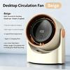 Adjustable Desk Fan with Digital Display, Upgraded Turbo Quiet Table Fan, USB Rechargeable/Plug-in Dual-Use Personal