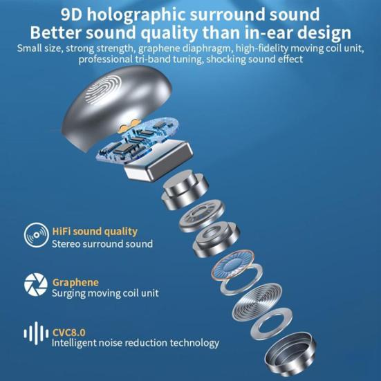 S19 Wireless Earbud Intelligent Noise Reduction HiFi CVC8.0 Bluetooth-compatible5.0 Not In-ear Mini Business