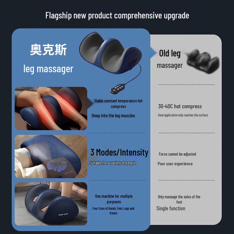 AUX Electric Leg & Foot Massager