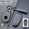 Alfa Romeo Key Case for San Vito, Tonali, Giulia, Juliet & Stelvio - Metal Package