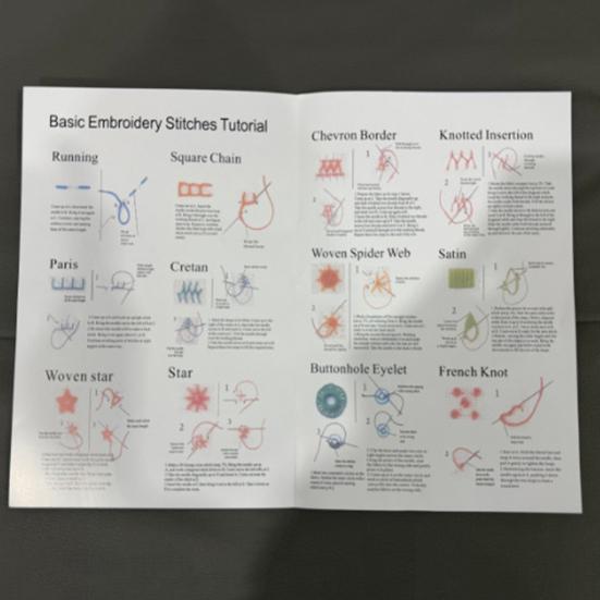 114 Stück/Set Tragbares Nähset mit Etui Buntes Garn Nadel Schneider Schere Maßband Professionell Anfänger Zuhause Reise Notfall Nähen