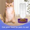 Automatic Filling Pet Food Bowl For Small Dogs And Cats, Pet Food Safety Bowl Pet Supplies