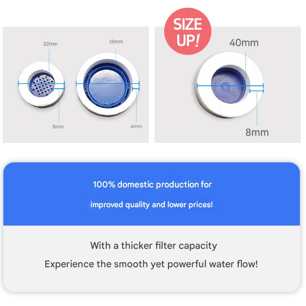 atojet Premium Sink Filter – Dual-Layer Sediment System, Korean