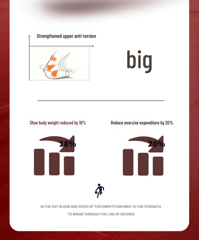 Nezha Boys' 2025 Winter Sports Shoes: Velvet-Lined Non-Slip Basketball Sneakers