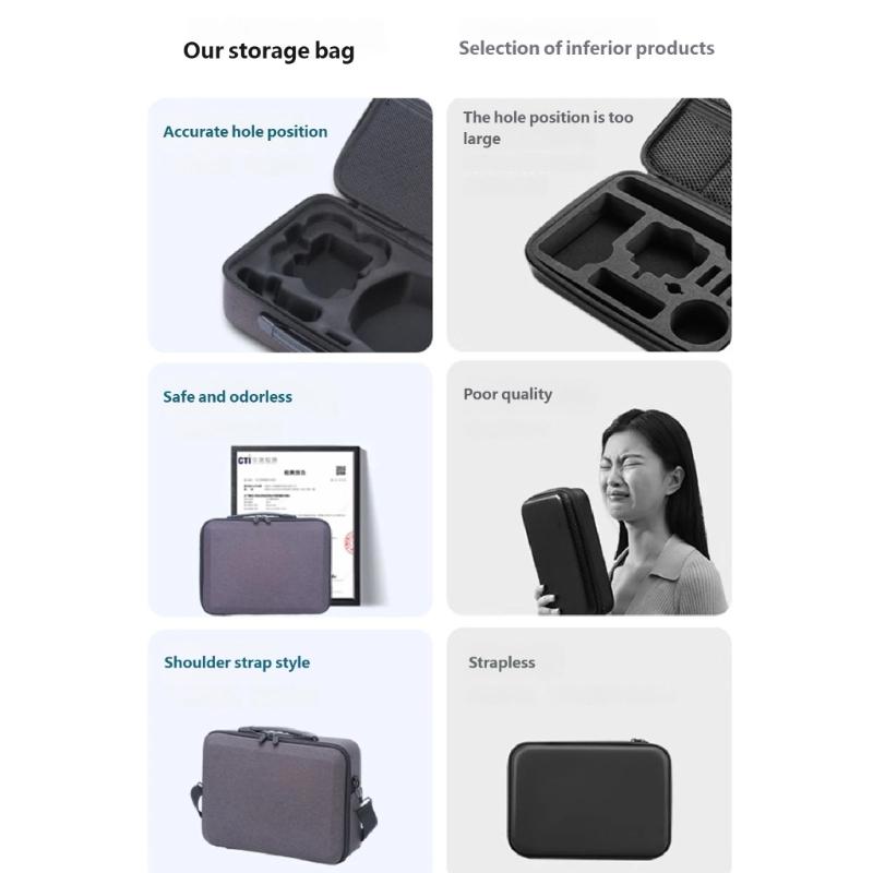Compact Shoulder Strap Bag for Drones Equipment Case Shell with AntiDrop Protections and Easy Access Compartments