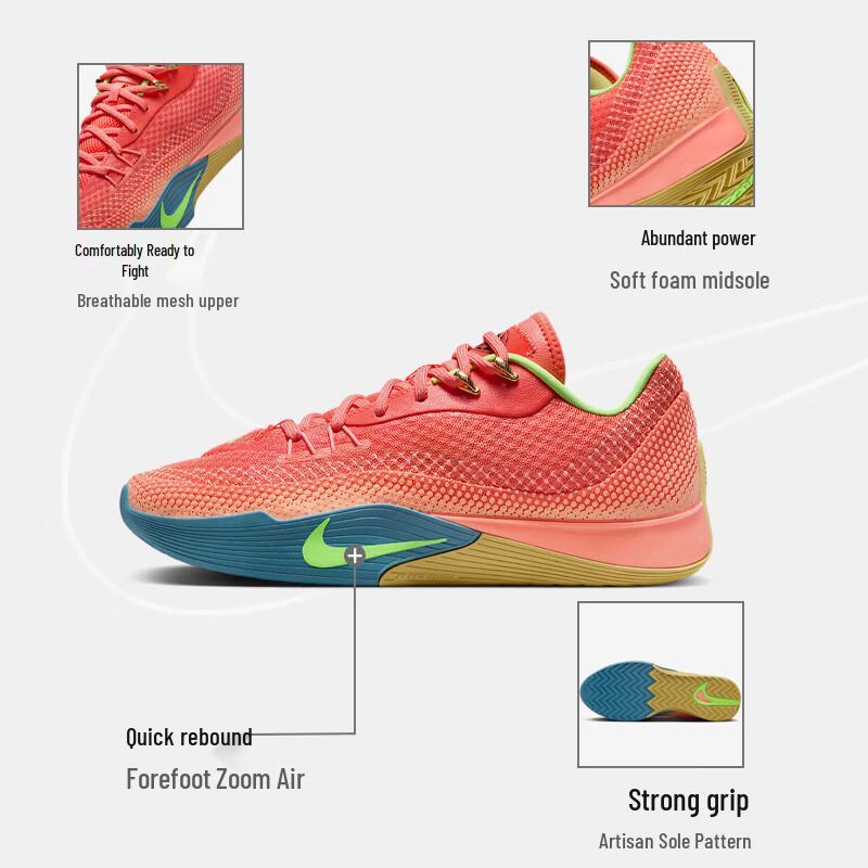 

Мужская S.T. Nike. Баскетбольные кроссовки FLARE Performance 41
