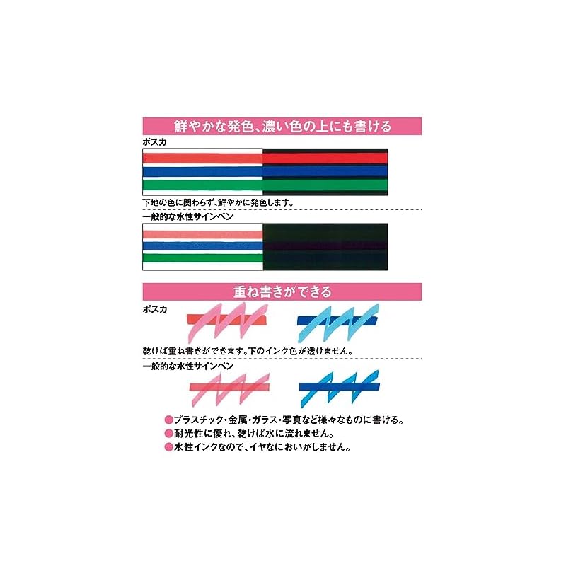 Posca Mitsubishi Pencil Water-Based Pen, Medium Tip, Round Nib, 15 Colors, PC5M15C