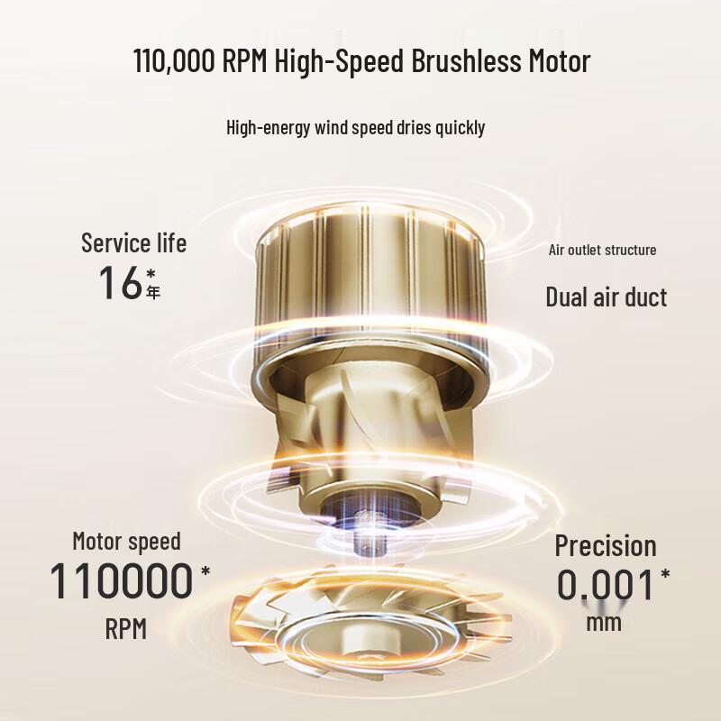 SID HD1685 Negative Ion Hair Dryer