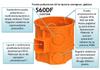 Installation Box Pk.60 Jointing Deep (057-24) Simet Orange S60Df