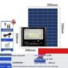 NuFeng 1500W Solar LED Indoor/Outdoor Floodlight