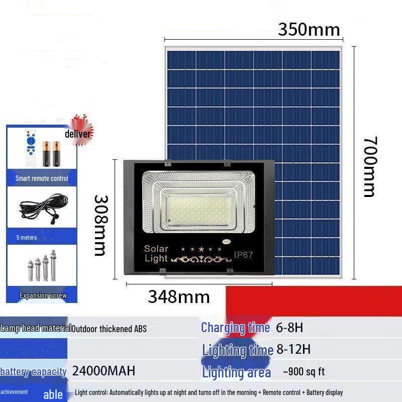 NuFeng 1500W Solar LED Indoor/Outdoor Floodlight