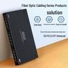 HAILE Fiber Optic Terminal Box & Patch Panel