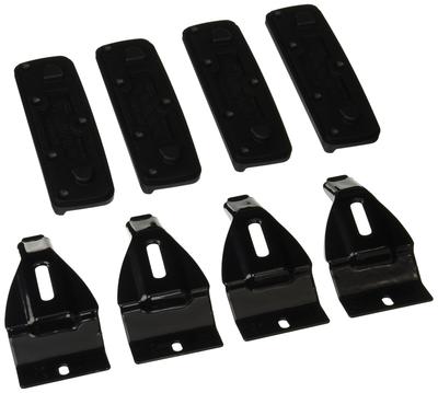 Přeprava a úložné prostory – Střešní nosiče