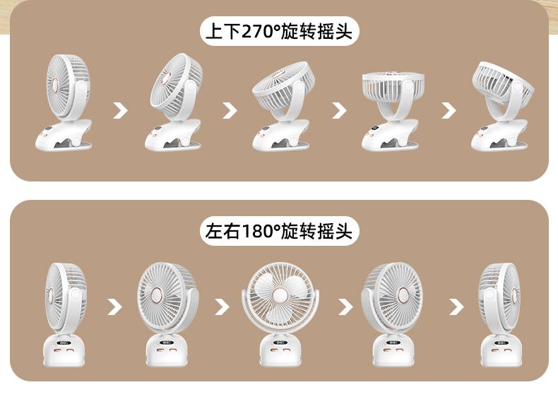Electric Fan with Smart Features, Lighting, and Digital Display