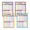 Cross-border Children's Early Education Cartoon English Wall Chart Poster