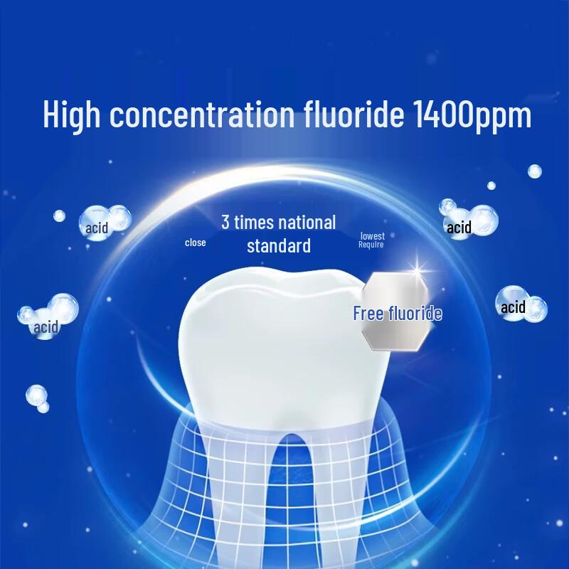 Lion Enzyme Expert Anti-Cavity Toothpaste