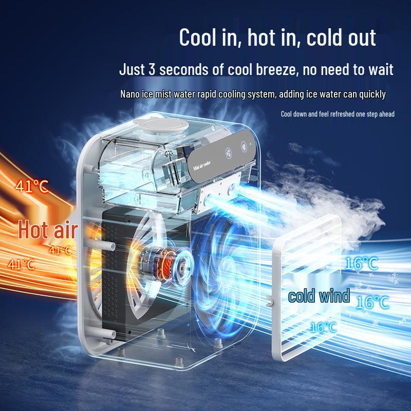 

Portable Mini Air Cooler and Spray Fan English Version