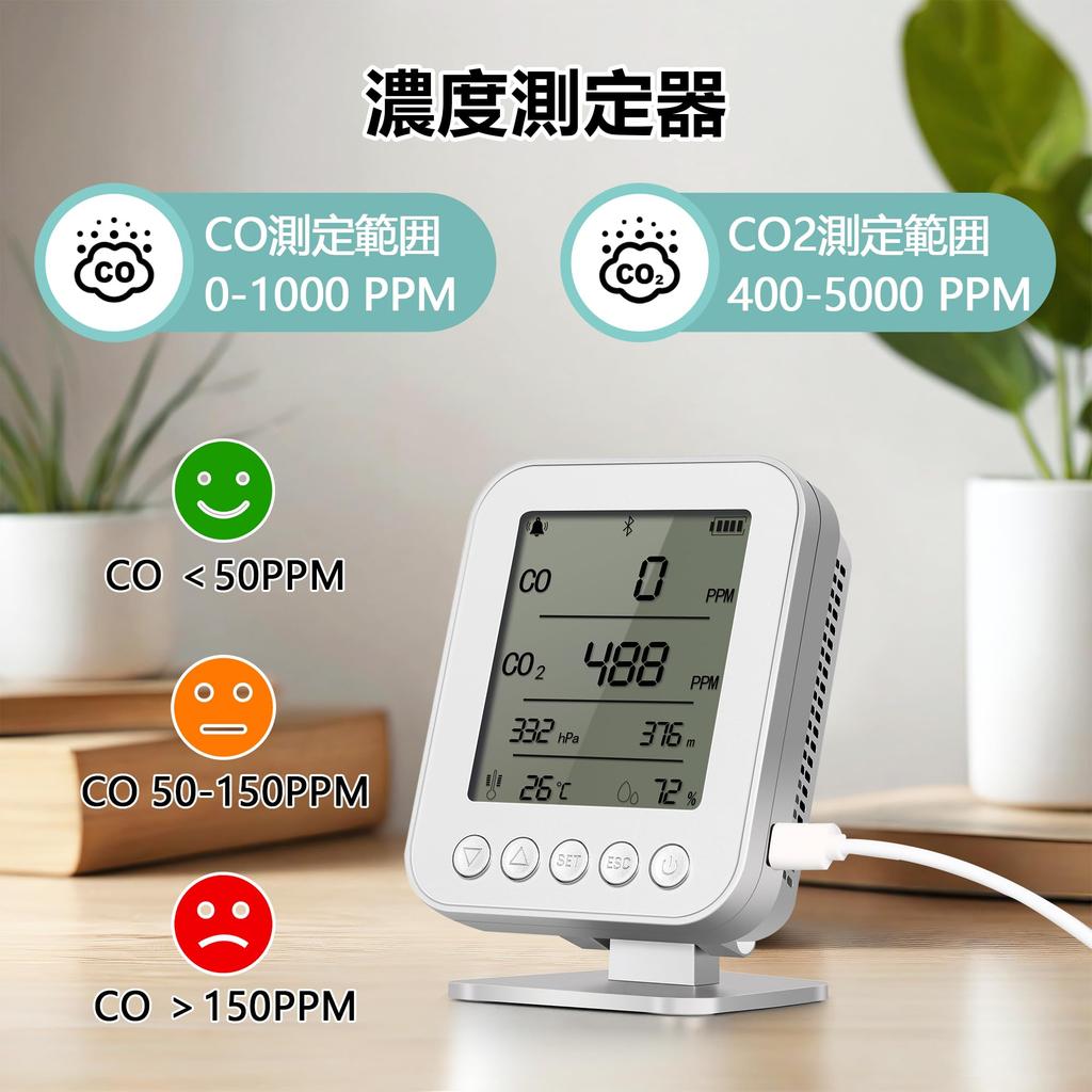 Carbon Dioxide Concentration Meter, CO2 Monitor, CO/CO2 Concentration, Humidity, Temperature, Atmospheric Pressure, Altitude Function,