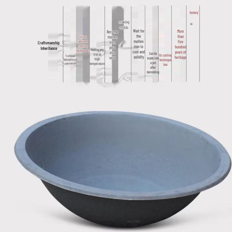 

JingJingRS 85cm Commercial Stir-fry Wok