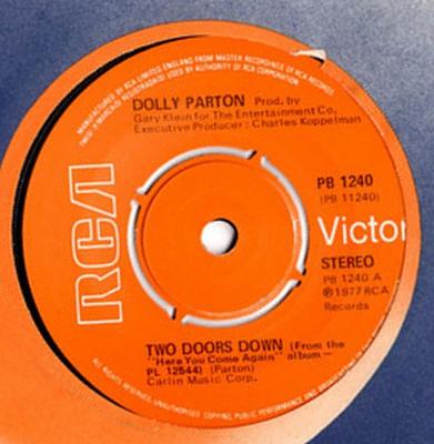 Hobbys und Kreativität