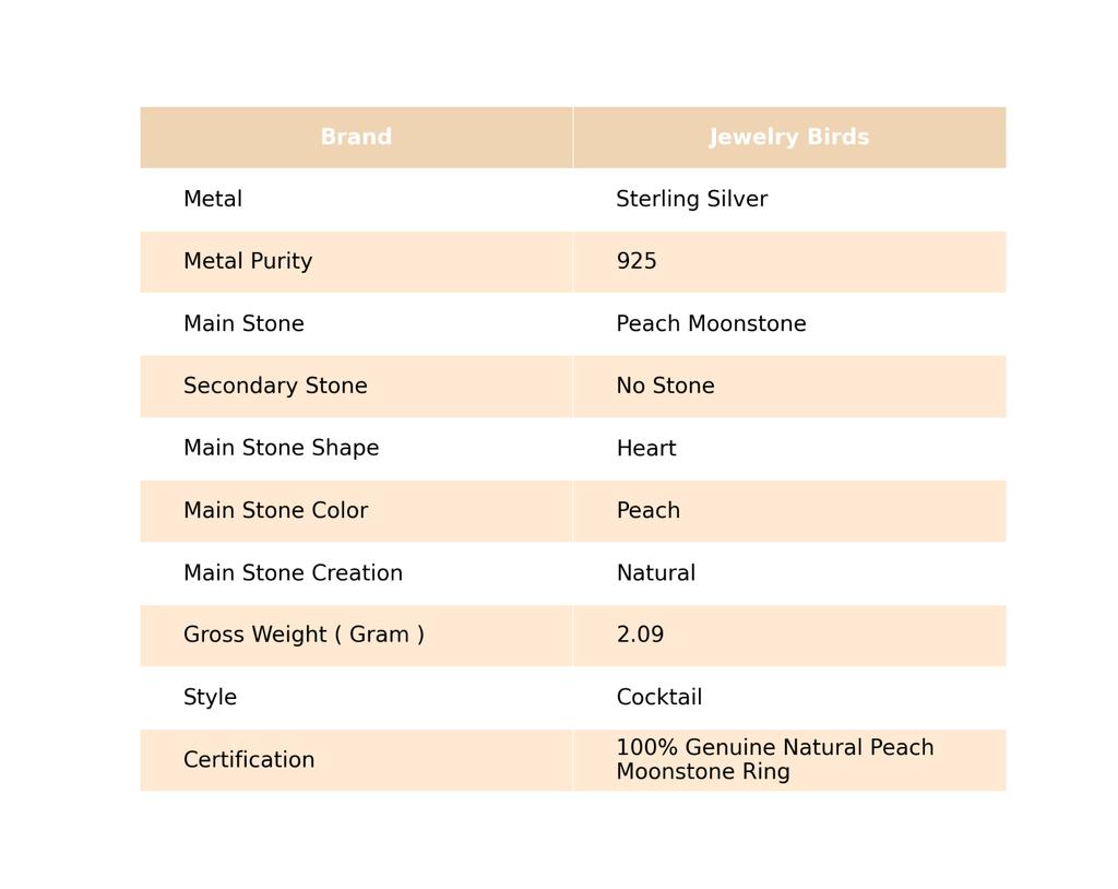 Natural Peach Moonstone 925 Silver Cocktail Engagement Friend Gift Ring Jewelry RR-43-30