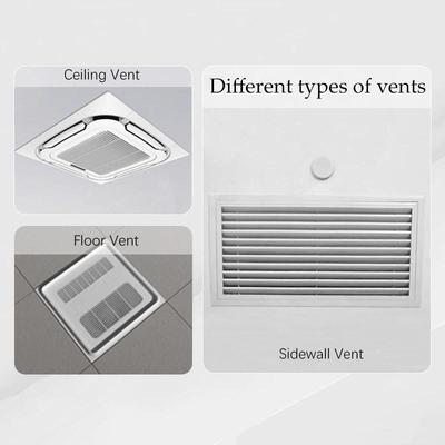 Magnetic Air Deflector Universal Fit Floor Register Vent Air Flow Controller Non Slip for Side Wall Ceiling All Season Home Use
