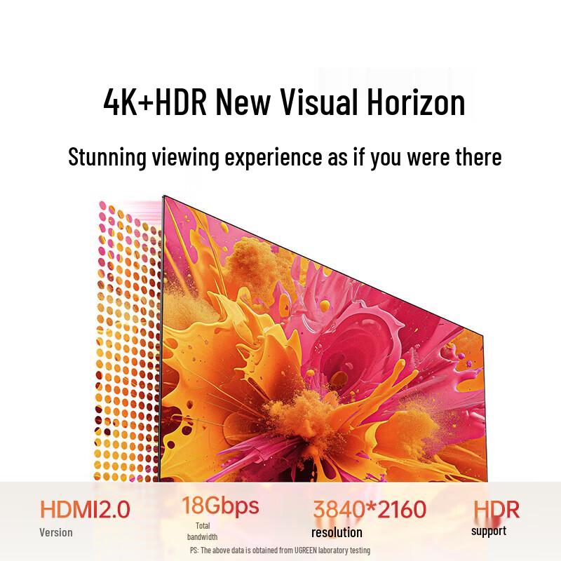 UGREEN Mini HDMI to HDMI 2.0 4K@60Hz Cable, 5m (3-Pack)