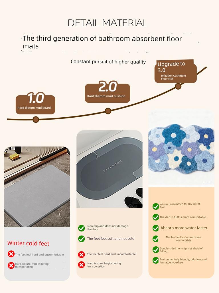 Cute Bathroom Floor Mat, Bathroom Water-Absorbent Non-Slip Imitation Cashmere Foot Mat, Toilet Door Mat, Bathroom Bedroom Plush Carpet