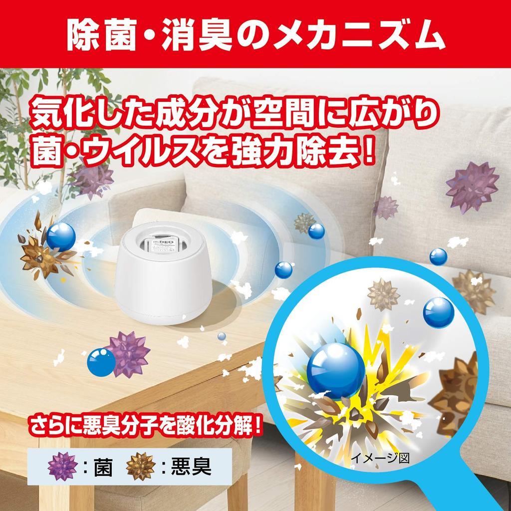 Carmate Deo Home and Room Removes Bacteria and Lasts 45 Refills DSD30 Dr. Disinfectant, Viruses, One-Push, Days, Available, Stand-Alone Type,