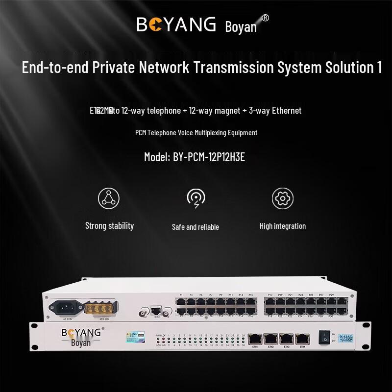 Boyang E1 PCM Multiplexer