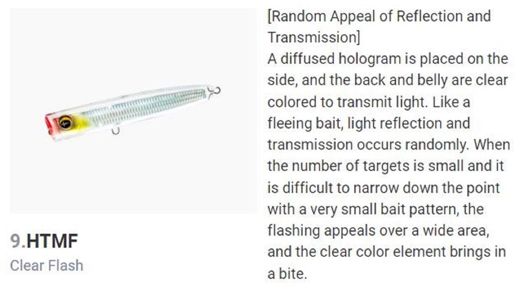 Yo Zuri Duel Sonic Boom SB Pop 120F Schwimmender Köder F1248-HTMF (1625)
