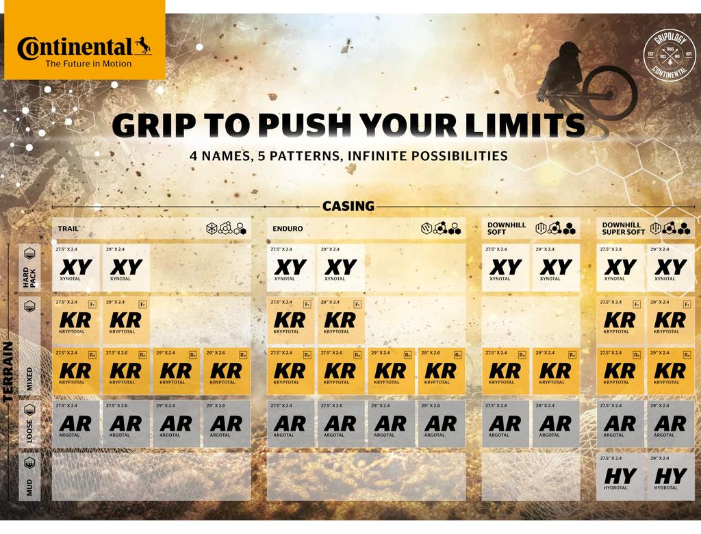 Continental MTB Tire Argotal Enduro Soft FB 27.5x2.40