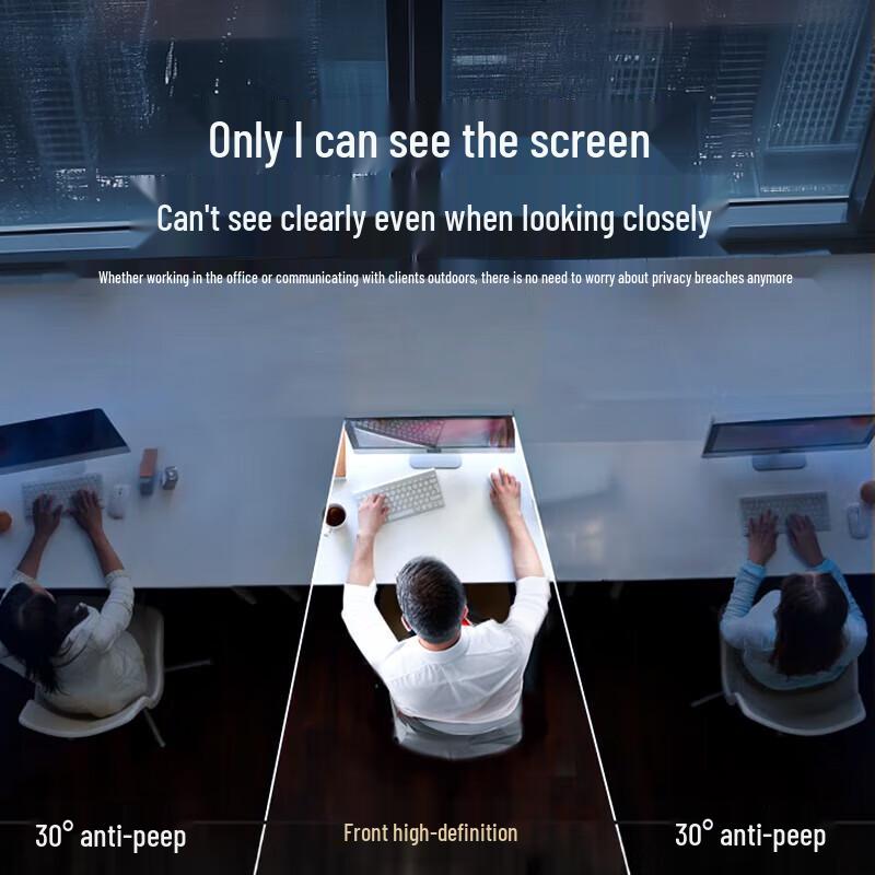 Lüju Neng Computer Monitor Privacy Screen Filter