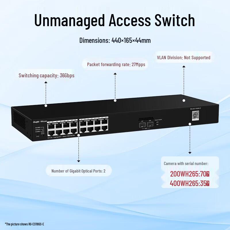 Ruijie 16-Port Gigabit Unmanaged Switch