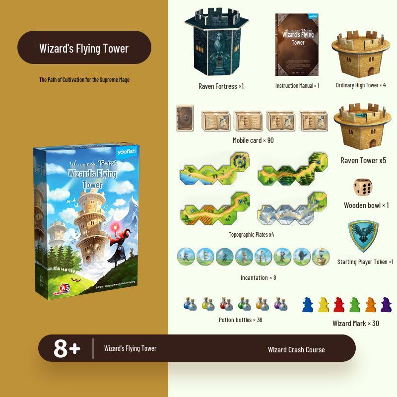 Rays Fish Mountain River Adventure: Interactive Geography Board Game for Kids and Parents - Explore Chinese Cities