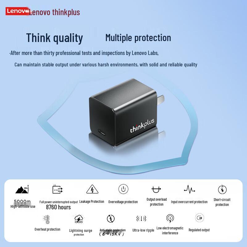 Lenovo 65W GaN USB-C Mini Adapter