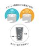Thermos Vacuum Insulated Tumbler 300ml Stainless Steel S JDV-300