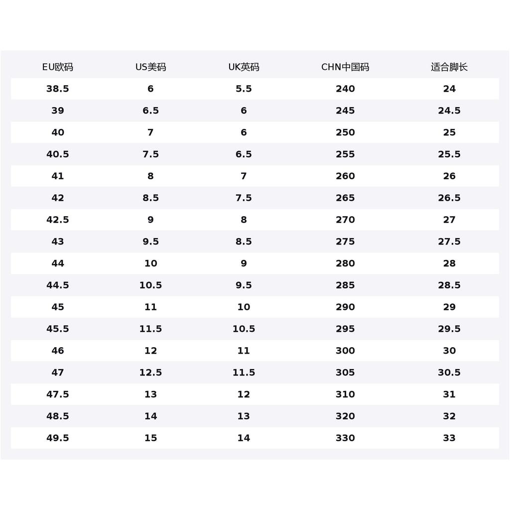 Nike Pegasus Premium Abrasion Resistant Low Top Casual Long Distance Running Sprint Running Shoes Men's Black HQ2592-005