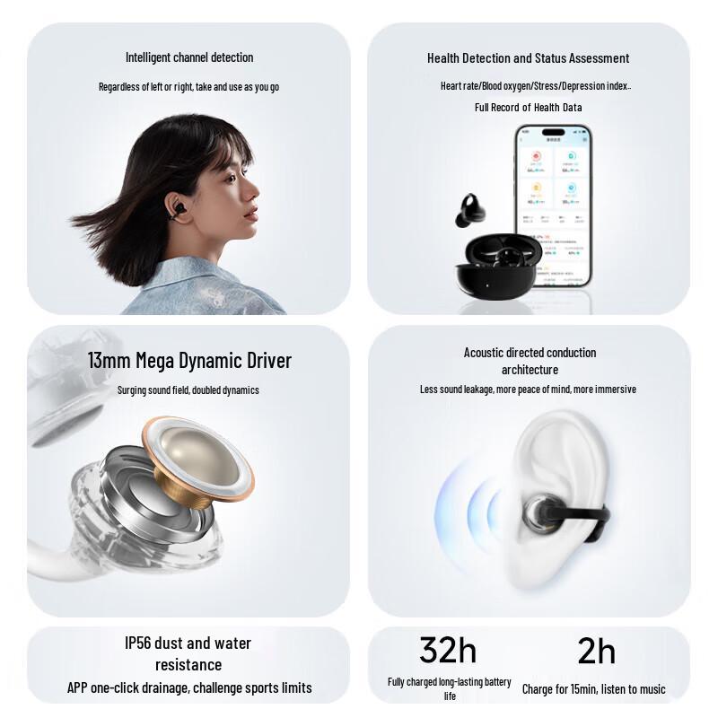 Edifier LolliClip Open-Ear ANC Bluetooth Headphones