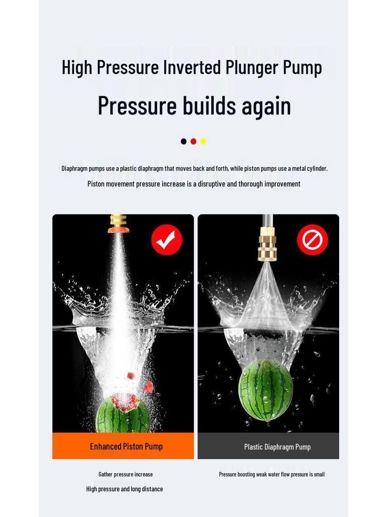 Cordless High-Pressure Portable Car Washer - Lithium Battery Powered Cleaning Tool