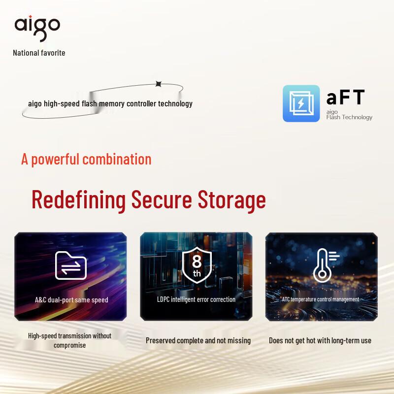 aigo 1TB Dual-Interface USB 3.2 Type-C SSD Flash Drive